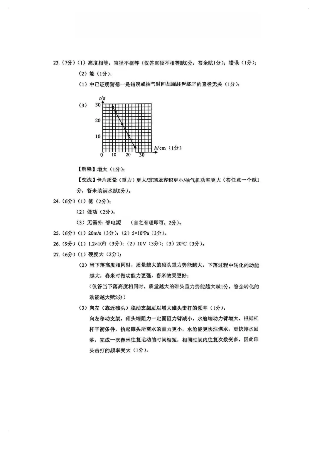 中考丨2026年鹿鸣路初级中学一模物理试卷及答案(文末下载) 第9张
