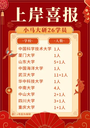 真题择校|厦门大学27马理论考研分析:内含真题/参考书目/命题特点/择校建议 第6张