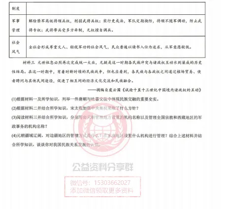 【七下】2026德强七下期中 历史试卷及答案0508 第7张 【七下】2026德强七下期中 历史试卷及答案0508 第7张
