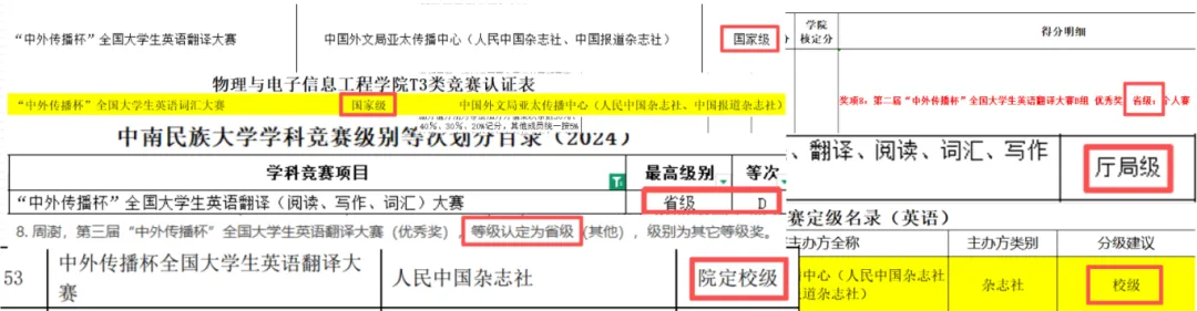【真题领取】外文局直属单位盖章第四届大学生英语词汇大赛报名中! 第3张
