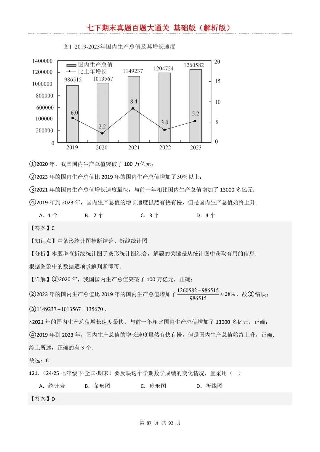 2026春新版初一七年级下册数学《期末真题百题大通关》期末复习题型(附答案)高清电子版可打印 第90张