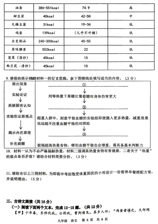 必刷!2026省实验中考语文三模试卷,公认最贴合中考的试卷!(家长速存) 第8张 必刷!2026省实验中考语文三模试卷,公认最贴合中考的试卷!(家长速存) 第8张