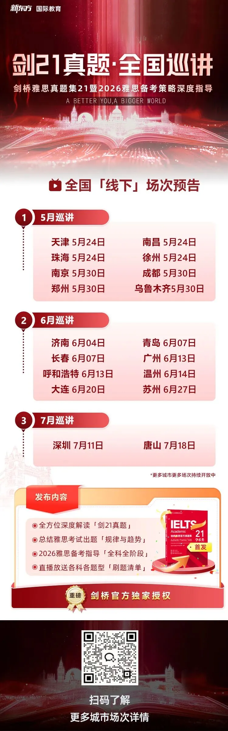 剑21全国首发|新东方首发真题解析,雅思考生直取真题攻略 第5张