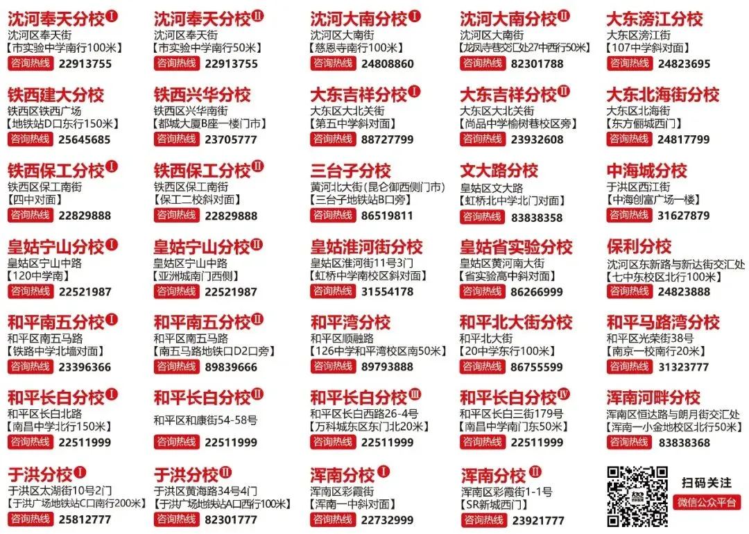2026年沈阳各区中考人数预测和指标数统计!各区指标率是多少? 第9张 2026年沈阳各区中考人数预测和指标数统计!各区指标率是多少? 第9张