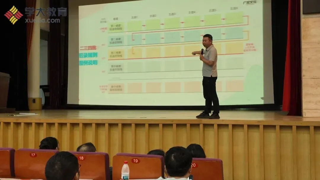 志愿规划・冲刺提分 | 2026 广州中考志愿填报指导大会圆满举办 第4张