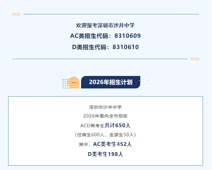 中考高中学校2026年招生简章-5:沙井中学 第3张