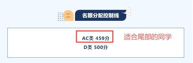 中考高中学校2026年招生简章-5:沙井中学 第4张