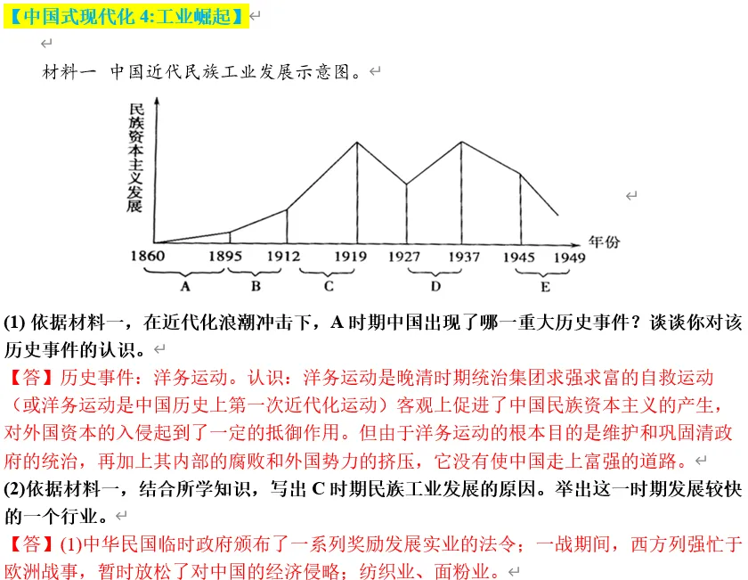 2026年中考历史终极押题(绝密)第二期 第10张 2026年中考历史终极押题(绝密)第二期 第10张