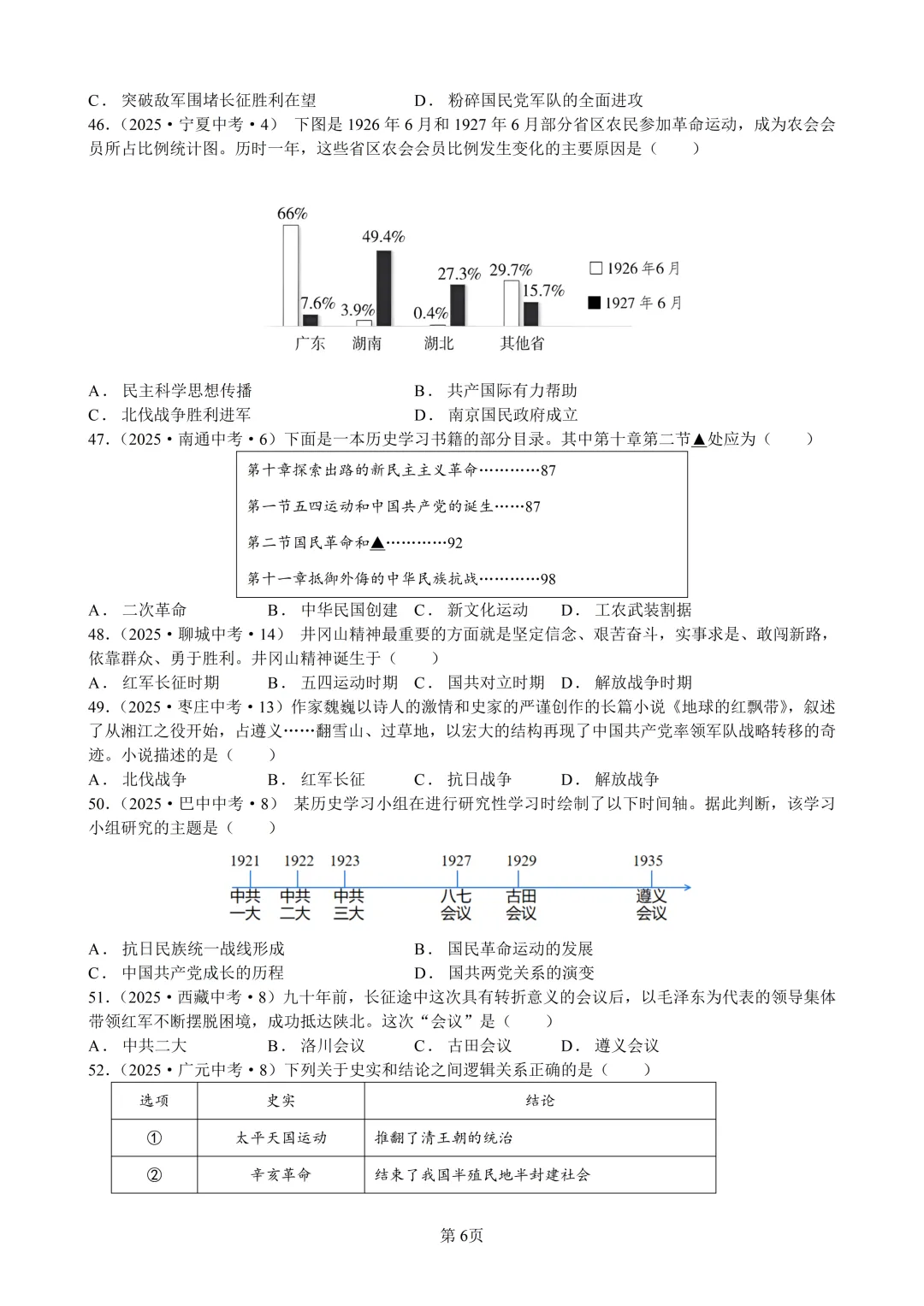 2025年全国省市中考真题汇编:百题专练系列——中国近代史(二) 第6张