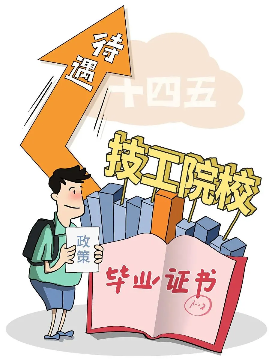 26年中考升学择校:技师学院怎么样?广州有哪些公办技师学院值得报读?国家公办/学费全免--自主招生进行中~ 第3张