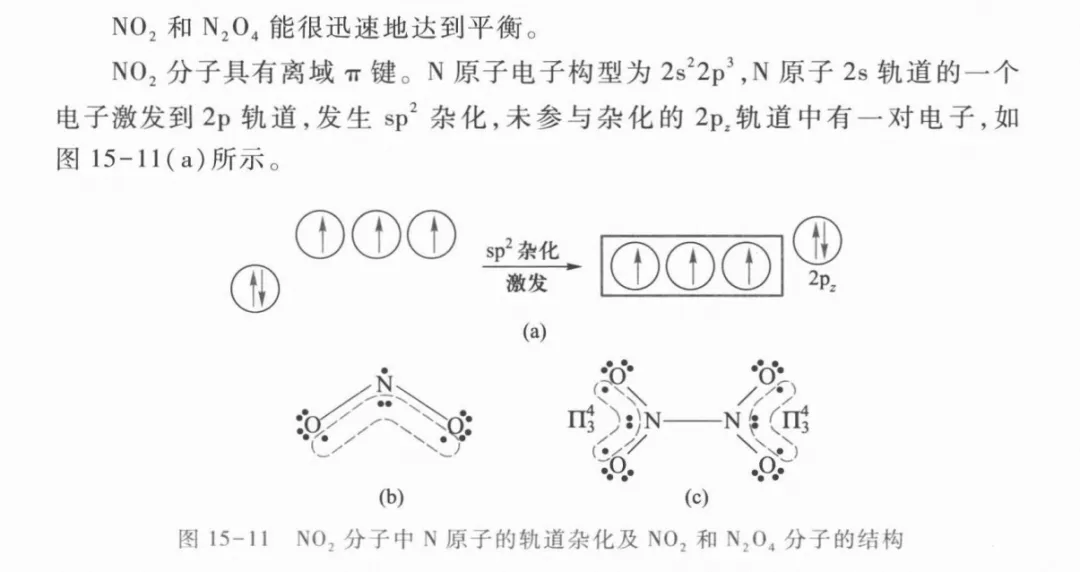 【工作随感】教材到高考真题:NO2相关 第4张