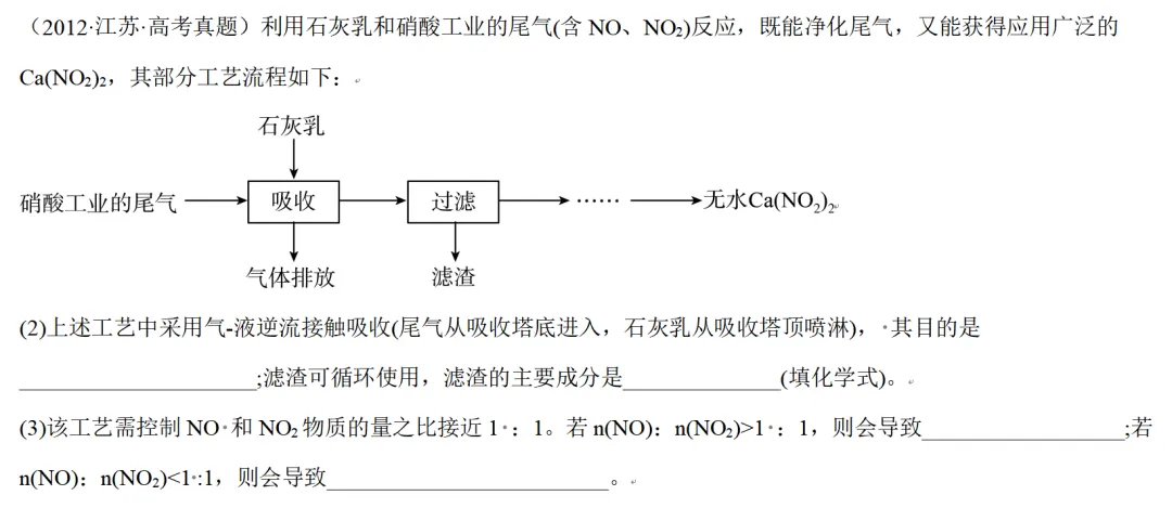 【工作随感】教材到高考真题:NO2相关 第13张