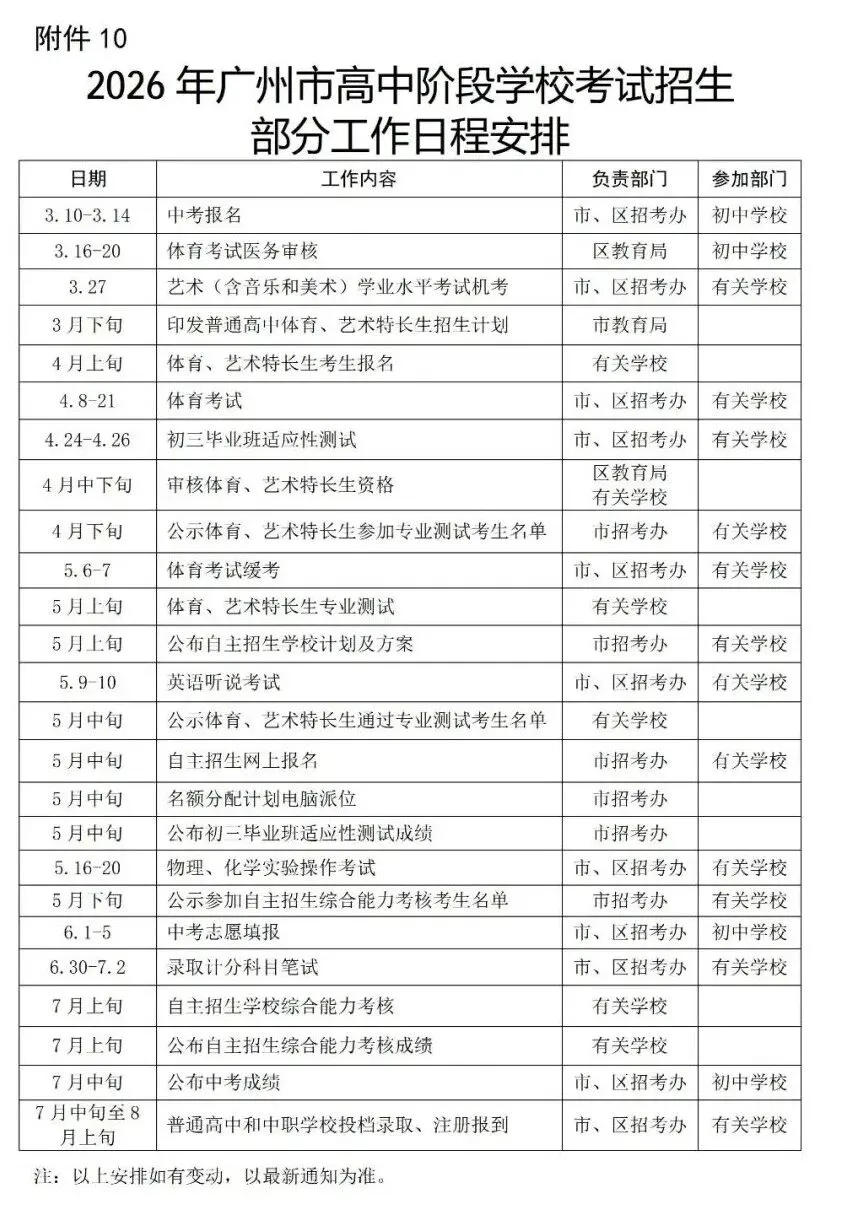 2026年中考二模试卷和答案出炉!海珠/荔湾/二中/广附等二模试卷曝光! 第2张