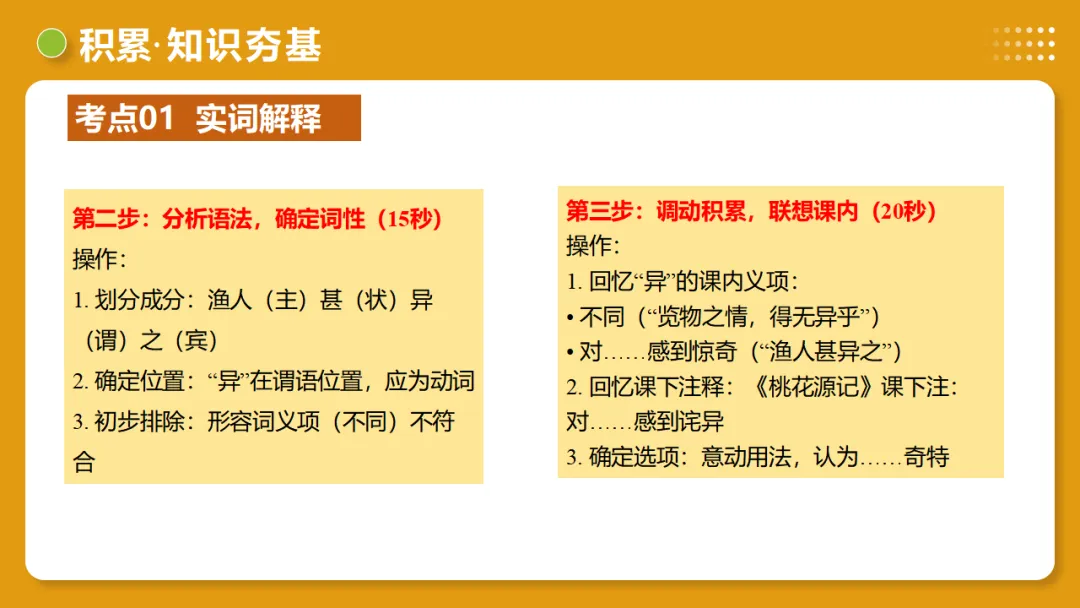 2026中考复习:《文言字词・释义积累》 第19张