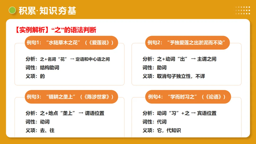 2026中考复习:《文言字词・释义积累》 第46张