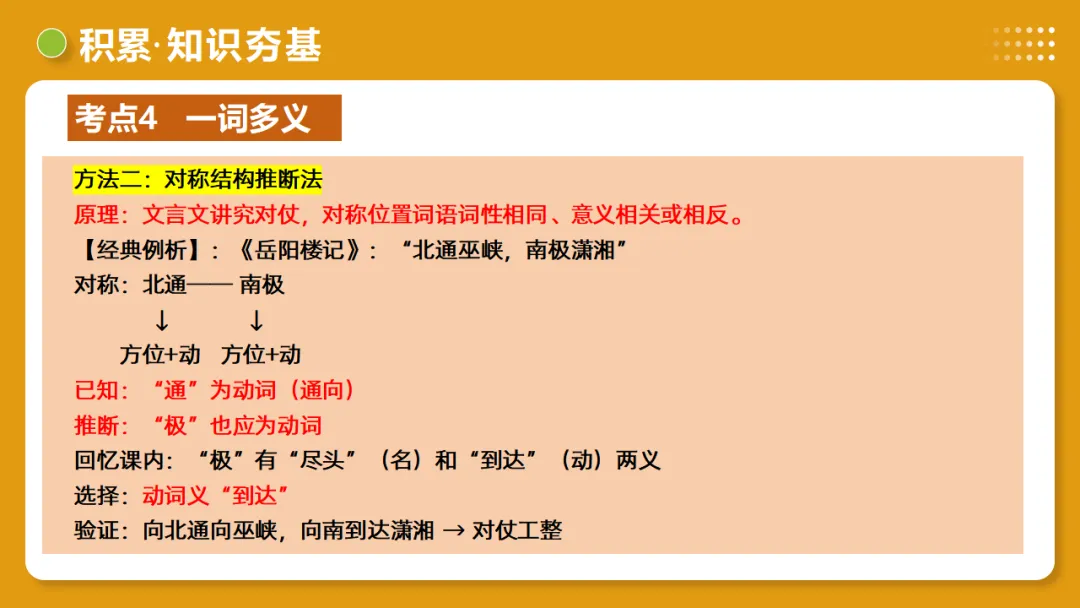 2026中考复习:《文言字词・释义积累》 第48张