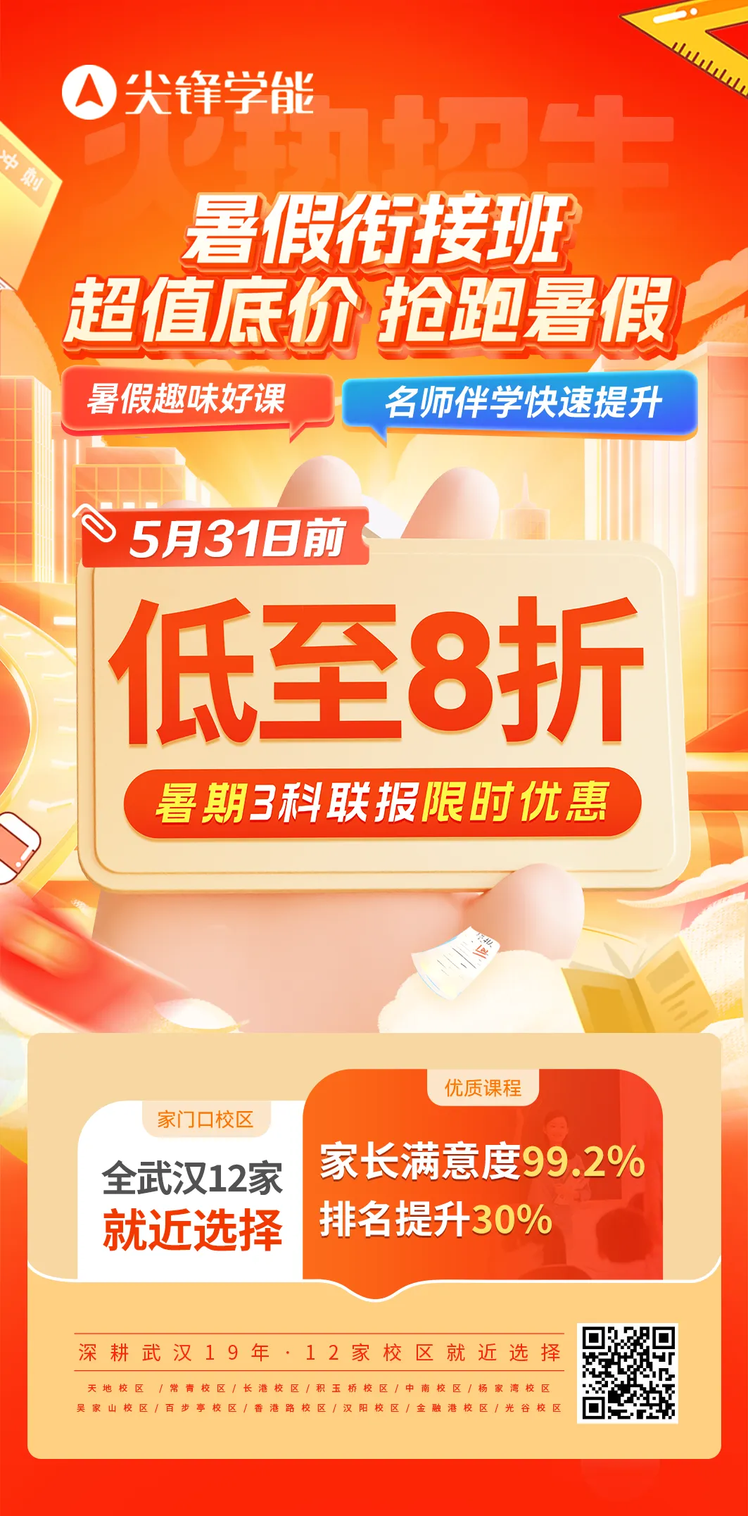 中考理综120分这样拿!初二初三预习全攻略(附5大入门方法指南),武汉初中家长必看! 第4张 中考理综120分这样拿!初二初三预习全攻略(附5大入门方法指南),武汉初中家长必看! 第4张