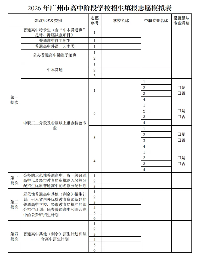 广州中考志愿填报在即!附2026广东省21市志愿模拟表汇总表! 第3张