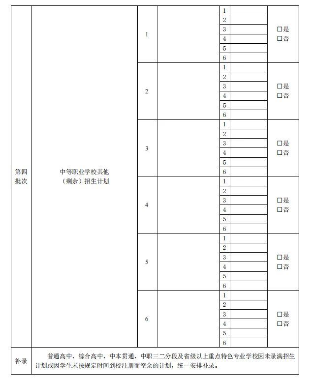 广州中考志愿填报在即!附2026广东省21市志愿模拟表汇总表! 第4张