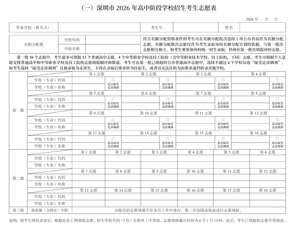 广州中考志愿填报在即!附2026广东省21市志愿模拟表汇总表! 第5张