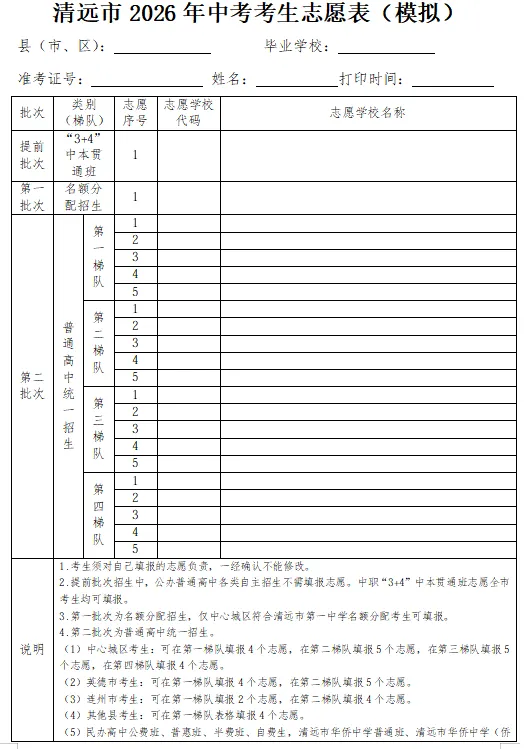 广州中考志愿填报在即!附2026广东省21市志愿模拟表汇总表! 第9张