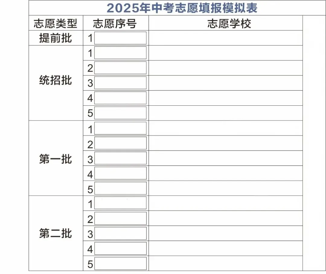 广州中考志愿填报在即!附2026广东省21市志愿模拟表汇总表! 第12张