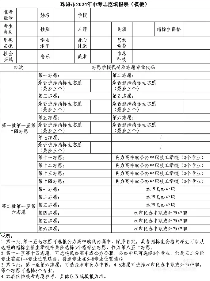 广州中考志愿填报在即!附2026广东省21市志愿模拟表汇总表! 第13张