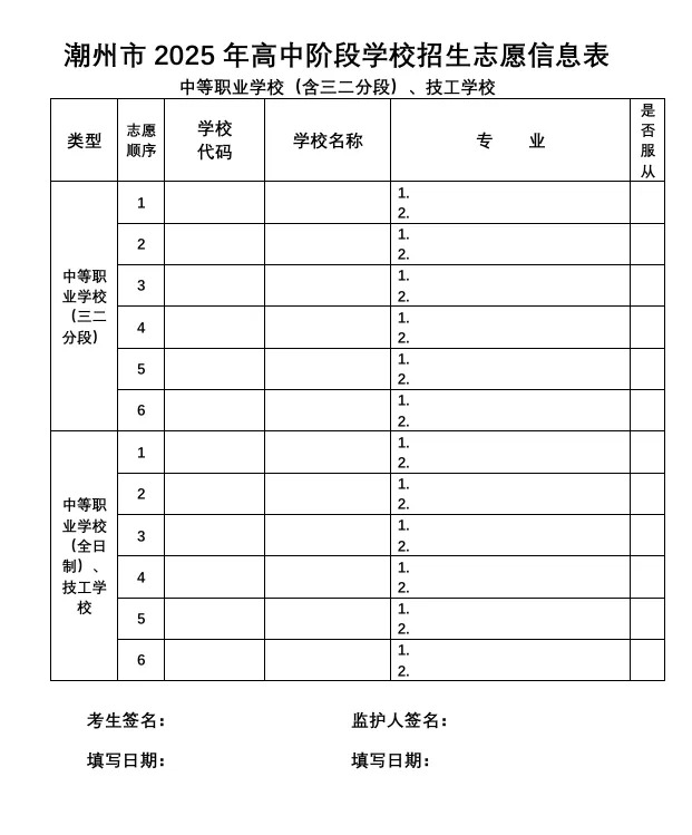 广州中考志愿填报在即!附2026广东省21市志愿模拟表汇总表! 第15张