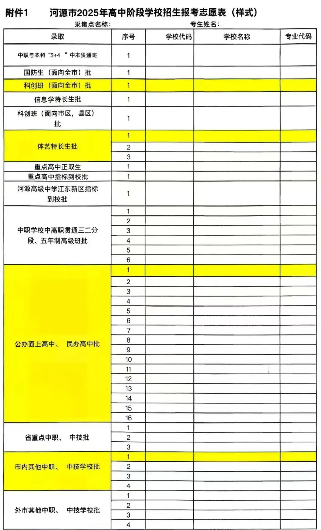 广州中考志愿填报在即!附2026广东省21市志愿模拟表汇总表! 第16张