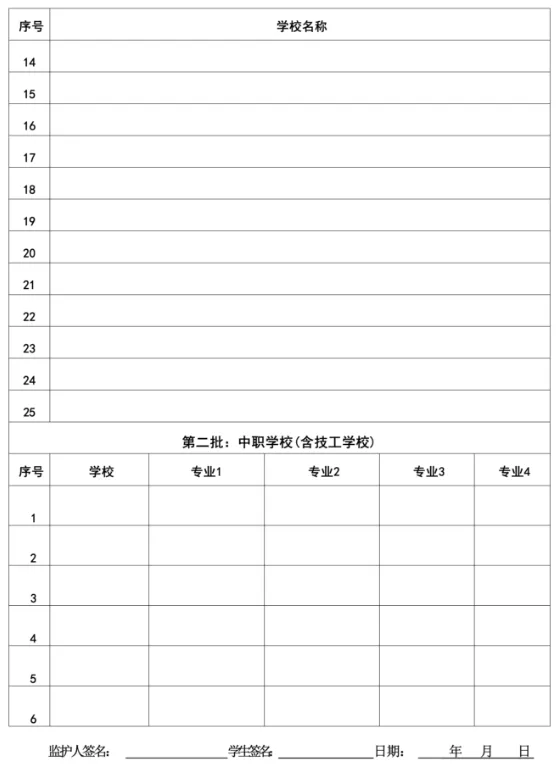 广州中考志愿填报在即!附2026广东省21市志愿模拟表汇总表! 第18张