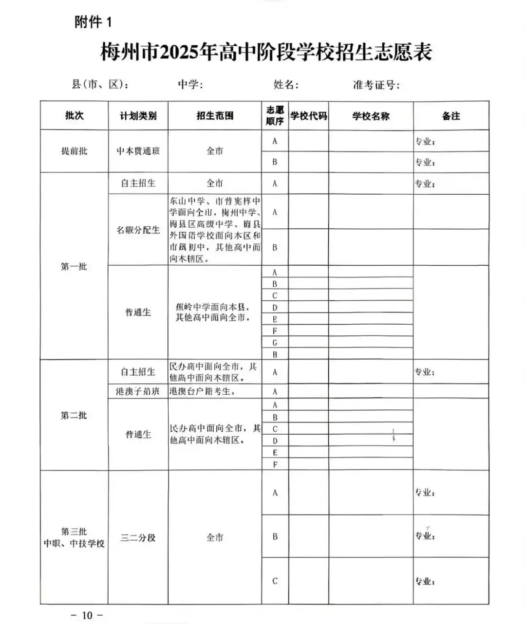 广州中考志愿填报在即!附2026广东省21市志愿模拟表汇总表! 第23张