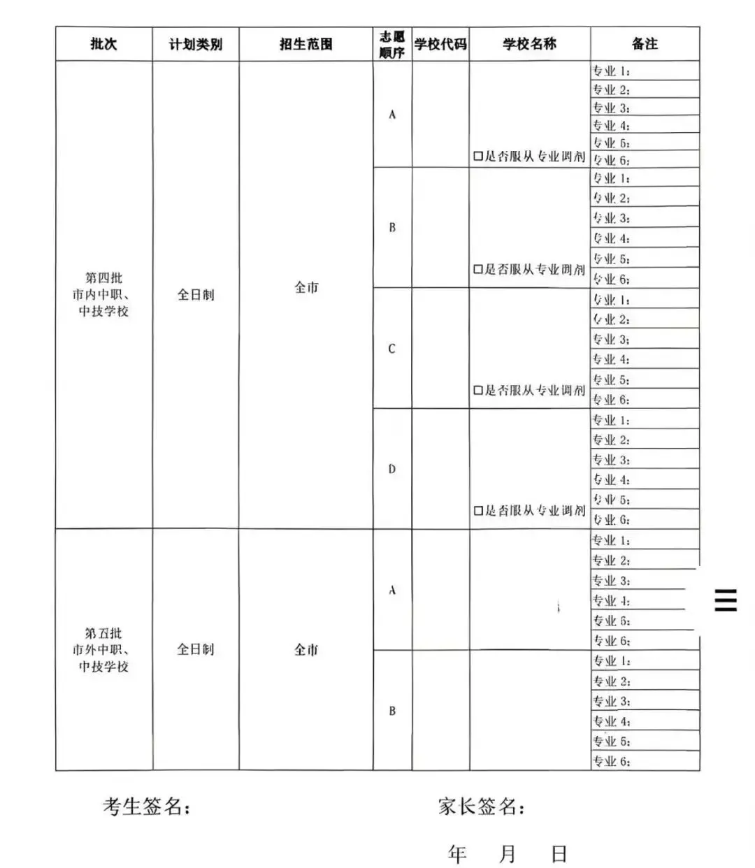 广州中考志愿填报在即!附2026广东省21市志愿模拟表汇总表! 第24张