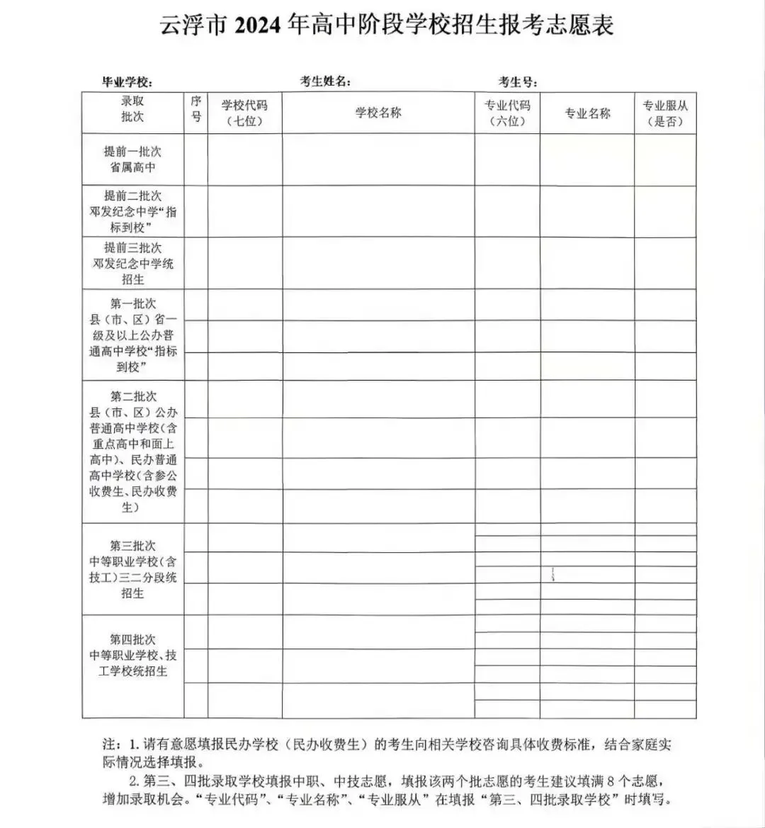 广州中考志愿填报在即!附2026广东省21市志愿模拟表汇总表! 第28张
