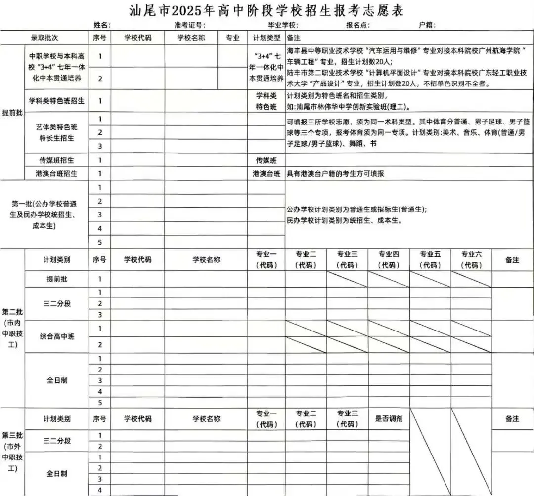 广州中考志愿填报在即!附2026广东省21市志愿模拟表汇总表! 第29张