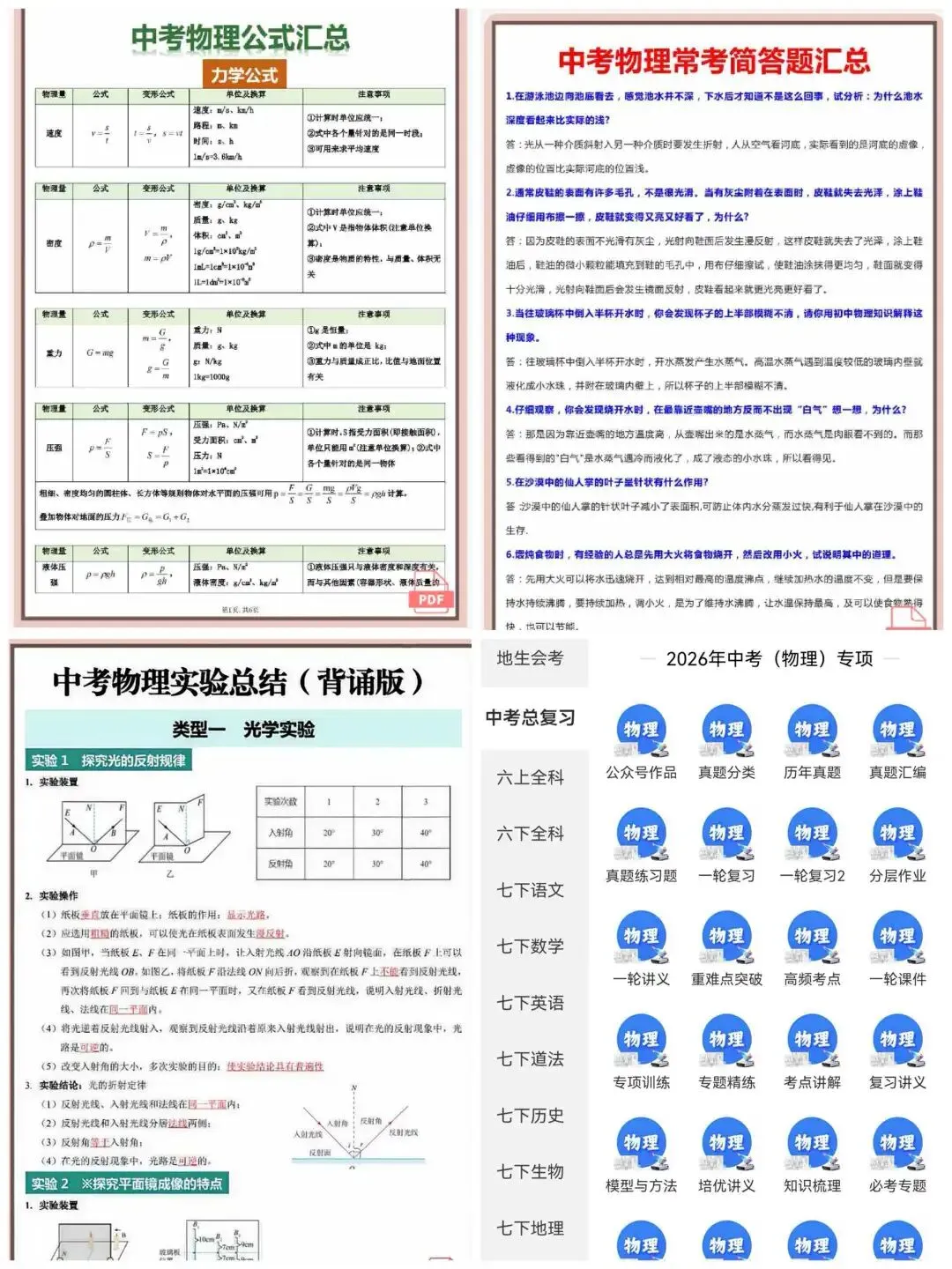 【中考物理】全册核心知识点总结,有电子版可下载! 第2张 【中考物理】全册核心知识点总结,有电子版可下载! 第2张
