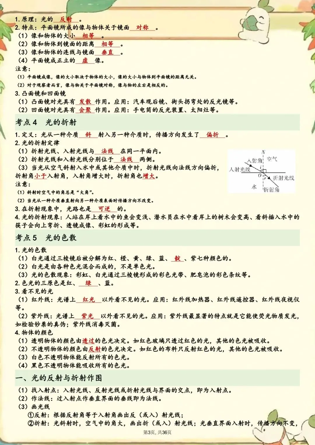 【中考物理】全册核心知识点总结,有电子版可下载! 第5张 【中考物理】全册核心知识点总结,有电子版可下载! 第5张