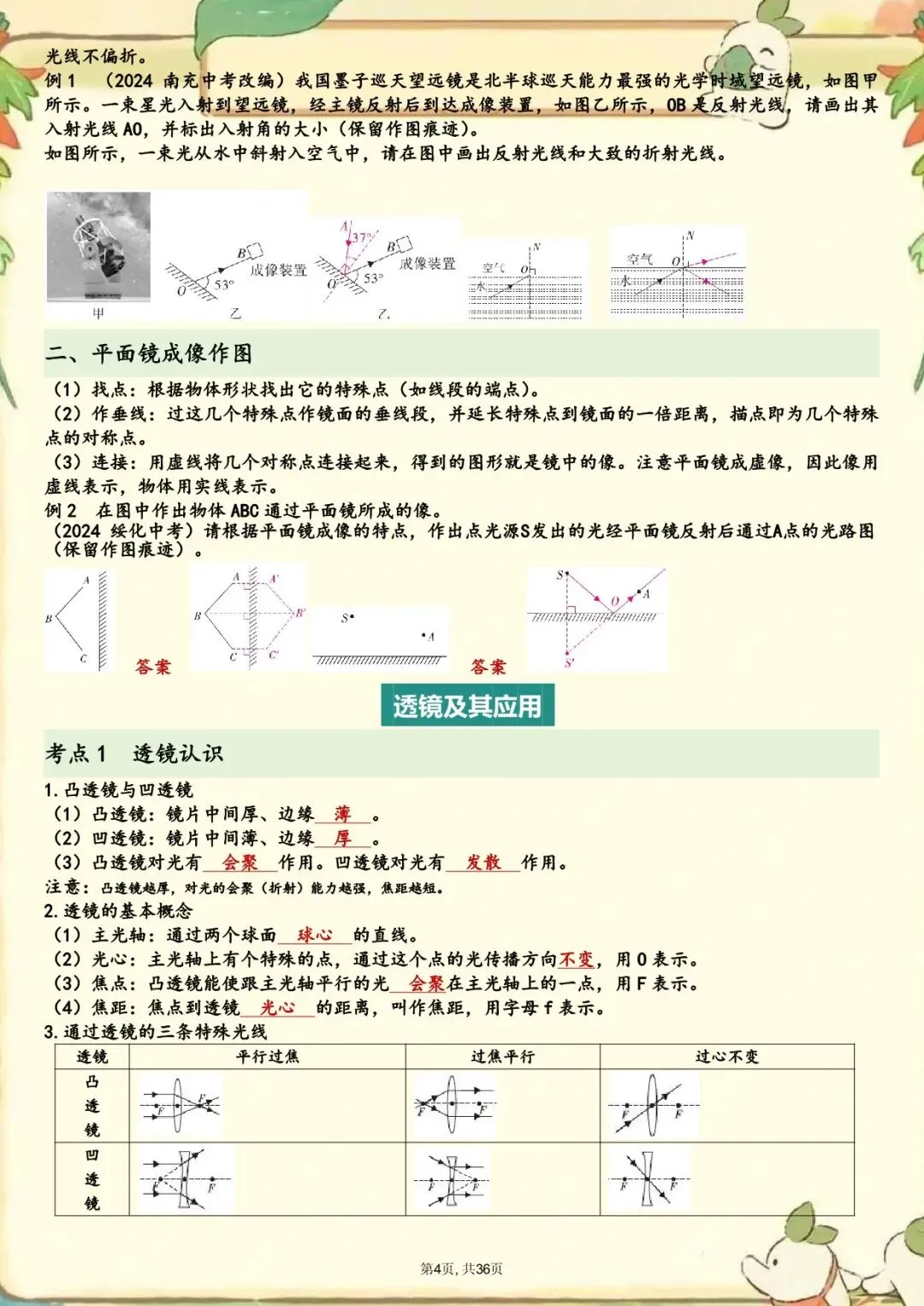 【中考物理】全册核心知识点总结,有电子版可下载! 第6张 【中考物理】全册核心知识点总结,有电子版可下载! 第6张