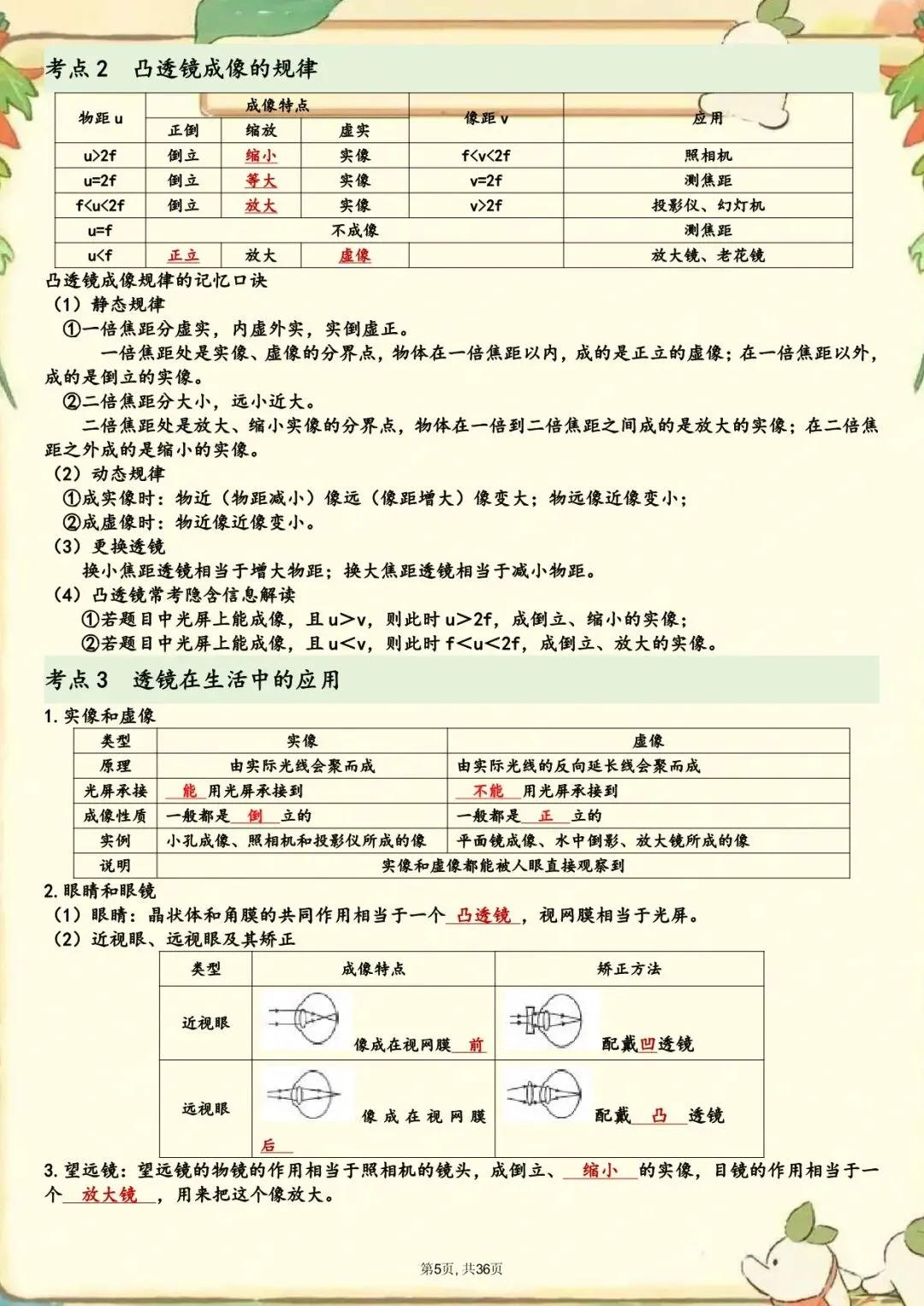 【中考物理】全册核心知识点总结,有电子版可下载! 第7张 【中考物理】全册核心知识点总结,有电子版可下载! 第7张