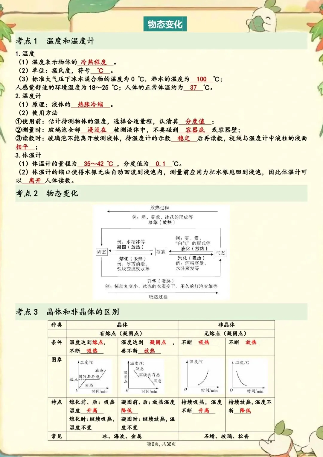 【中考物理】全册核心知识点总结,有电子版可下载! 第8张 【中考物理】全册核心知识点总结,有电子版可下载! 第8张