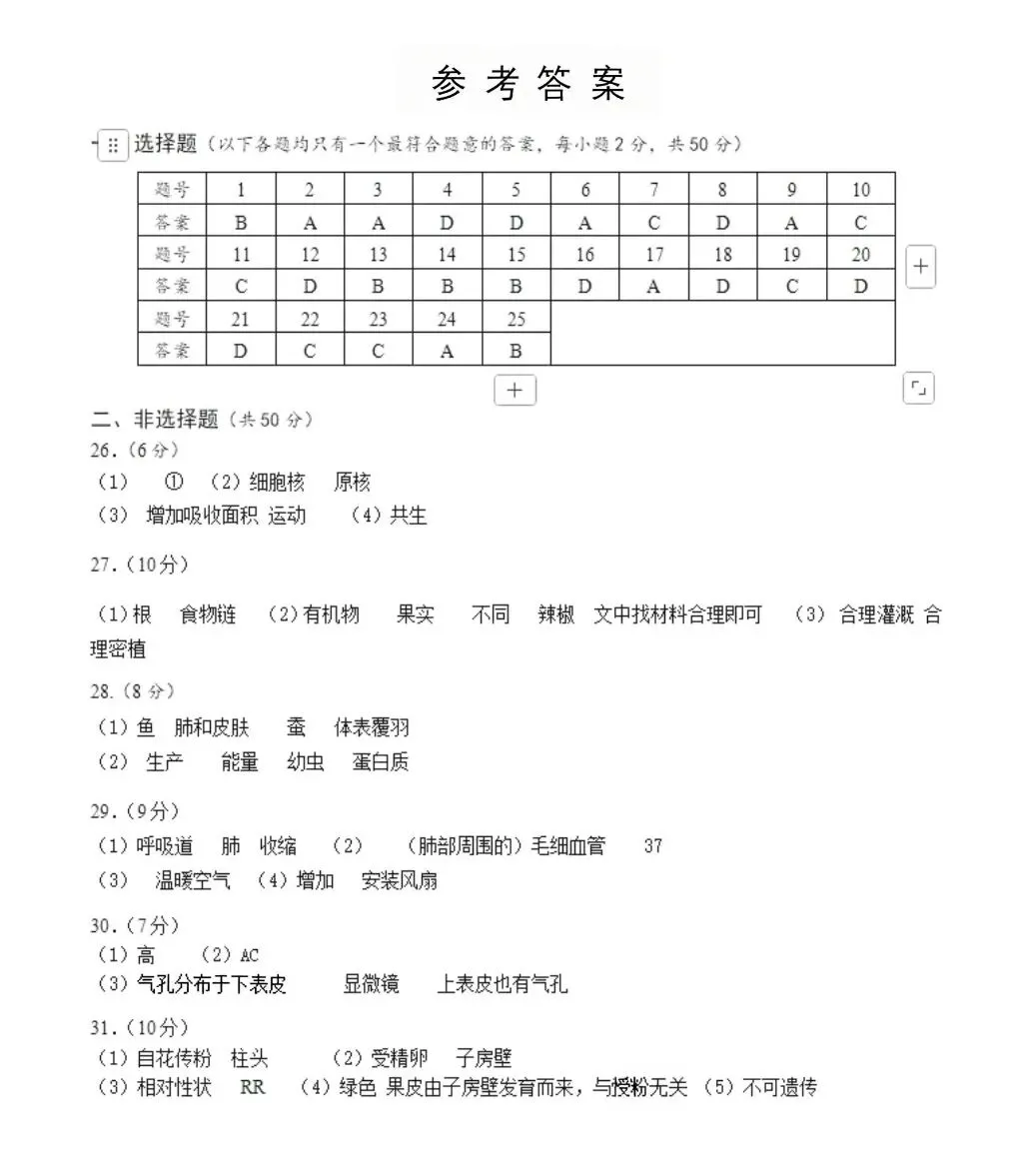 2025年湖南省中考生物学试题卷、参考答案 第4张