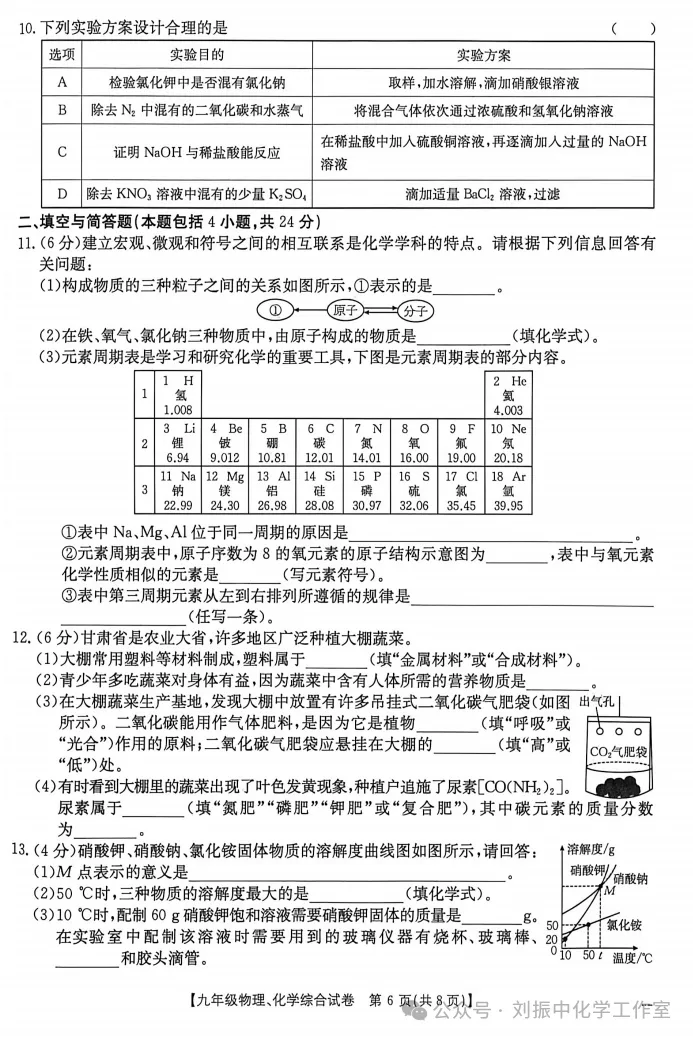 【中考试题】2026年中考化学模拟质量监测试卷(一) 第3张