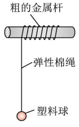 高二期末-物理-机械振动和机械波真题汇编试卷考答案解析考点题型 第175张