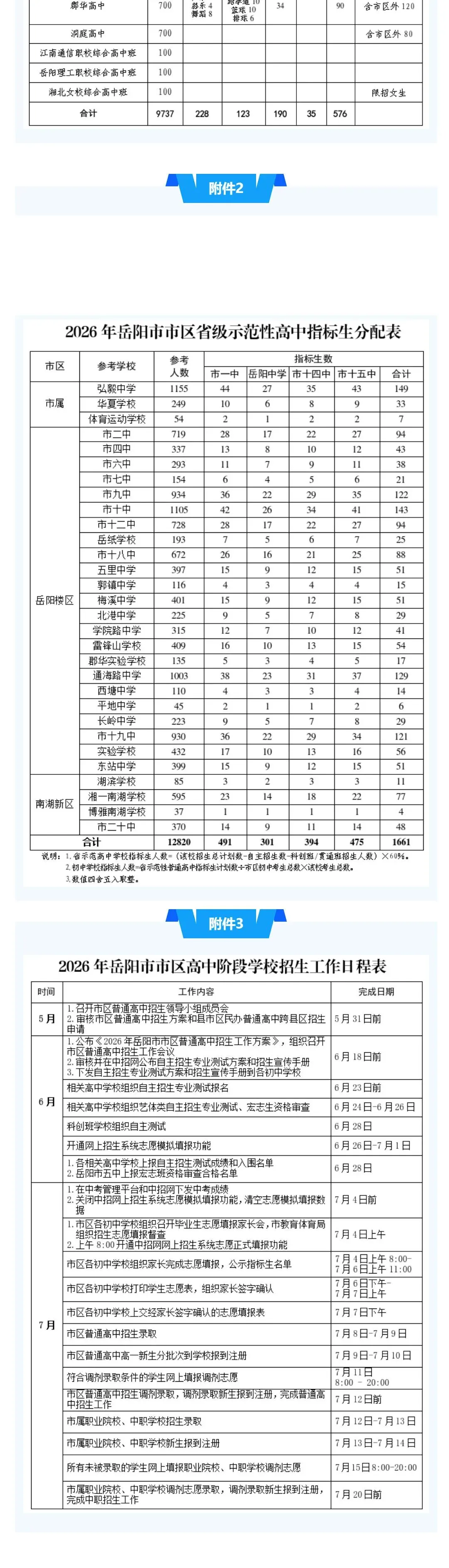 【中考在线】2026年岳阳市市区普通高中招生工作方案公布 第7张