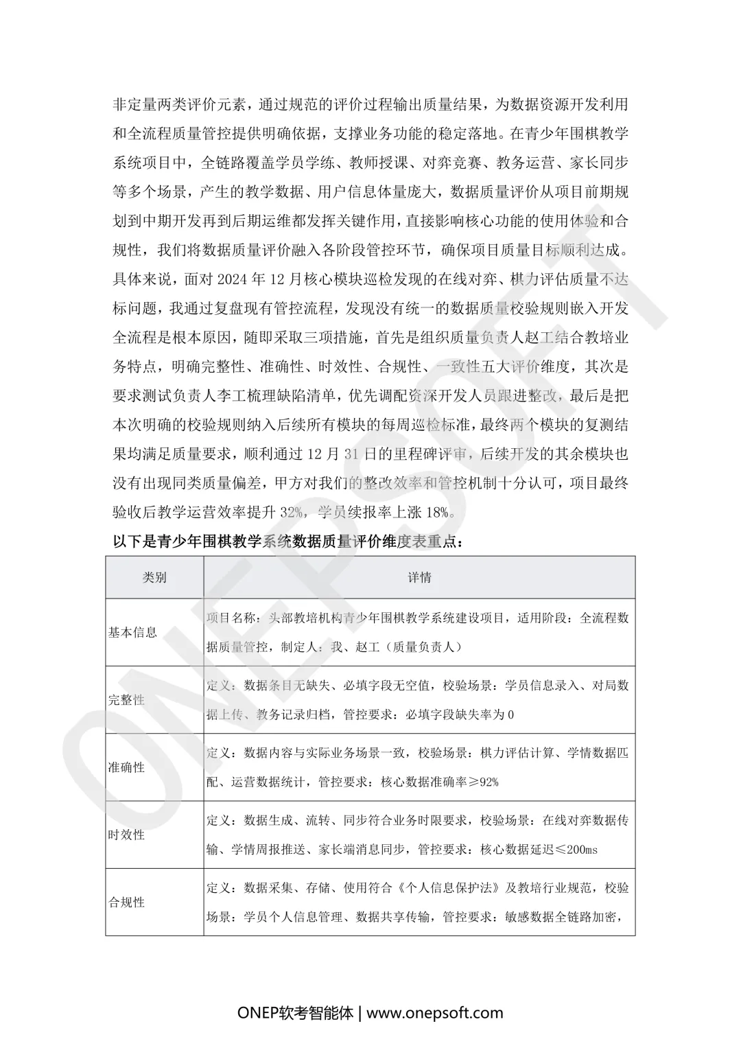 2026年高项论文真题解析与范文(第一批) 第2张