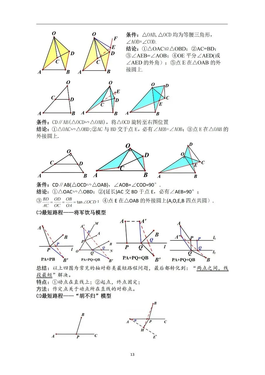 中考数学基础知识/常见几何模型 第13张
