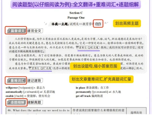 四级真题怎么选?用《四级真题闪过》,适配全阶段备考学习 第5张 四级真题怎么选?用《四级真题闪过》,适配全阶段备考学习 第5张
