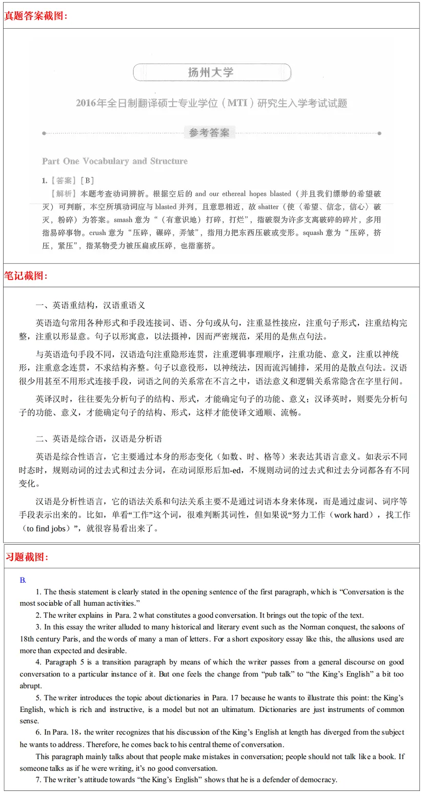 扬州大学2027考研真题资料 | 扬州大学翻译MTI考研211翻译硕士基础357翻译基础英语448汉语写作与百科知识答案笔记题库|持续更新中…… 第25张 扬州大学2027考研真题资料 | 扬州大学翻译MTI考研211翻译硕士基础357翻译基础英语448汉语写作与百科知识答案笔记题库|持续更新中…… 第25张