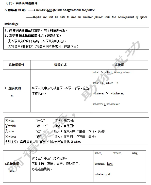 连载(二)2022年成都市中考真题剖析,考点揭秘 第13张