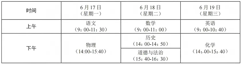中考注意事项----来自秀峰中学备课组长的考前指导 第3张 中考注意事项----来自秀峰中学备课组长的考前指导 第3张