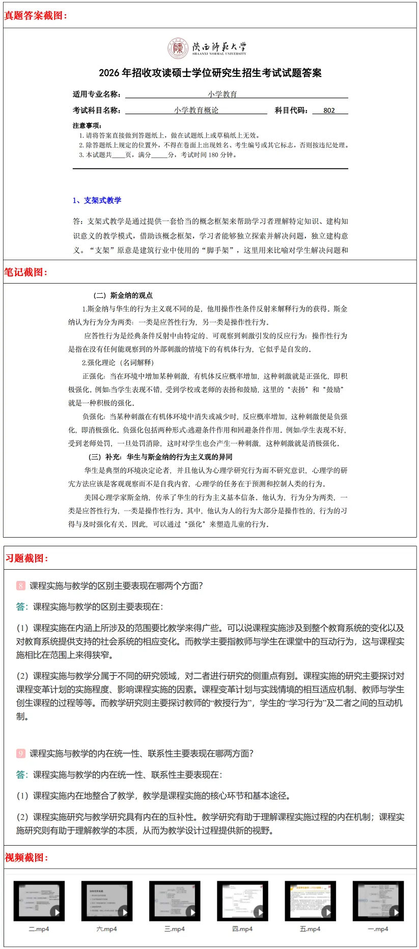 陕西师范大学2027考研真题和资料 | 陕西师范大学小学教育考研802小学教育概论答案笔记习题!持续更新中…… 第14张 陕西师范大学2027考研真题和资料 | 陕西师范大学小学教育考研802小学教育概论答案笔记习题!持续更新中…… 第14张